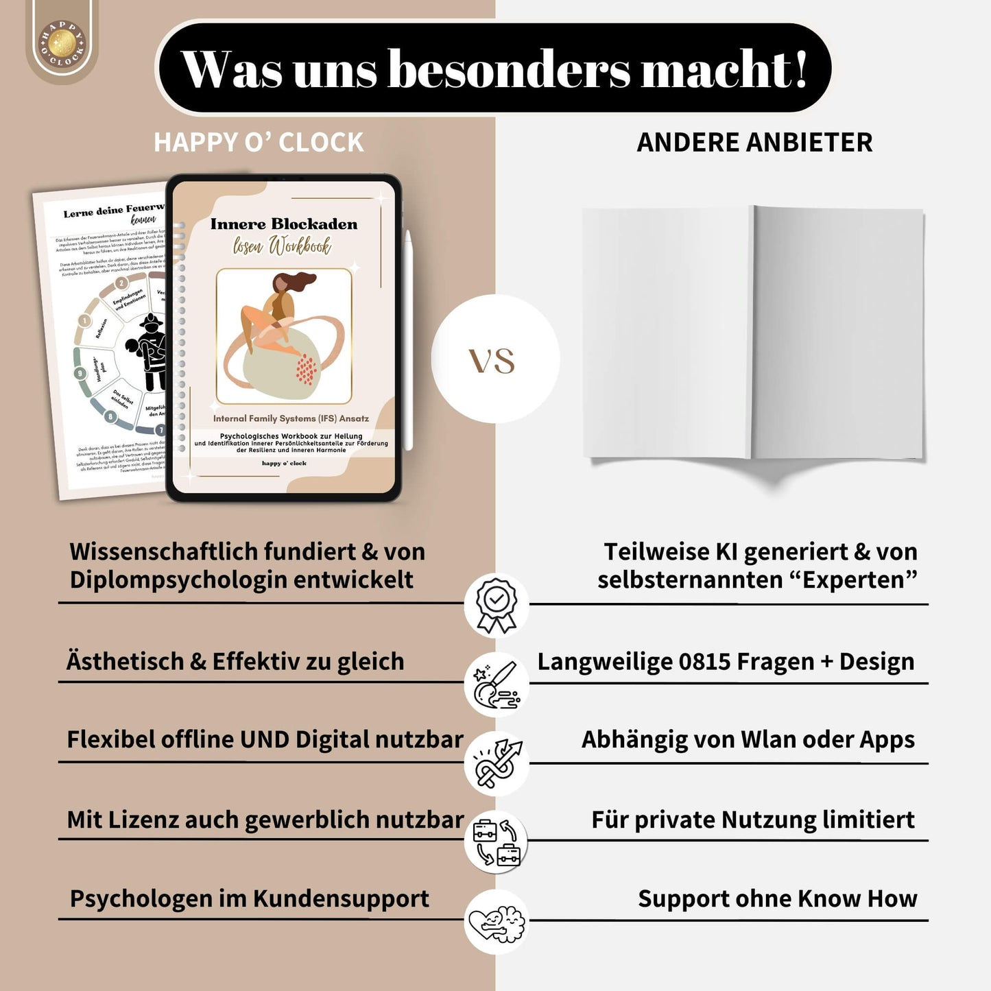 Selbstwert Therapieset - Innere Blockaden lösen und Selbstbewusstsein stärken