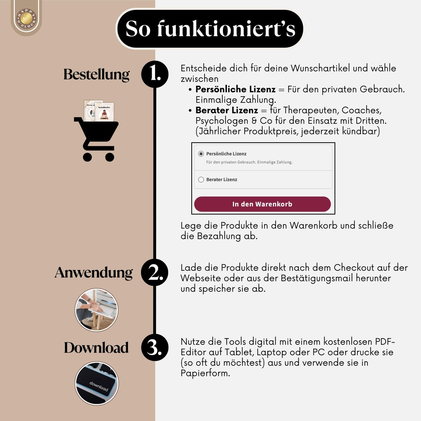 Selbstwert Therapieset - Innere Blockaden lösen und Selbstbewusstsein stärken