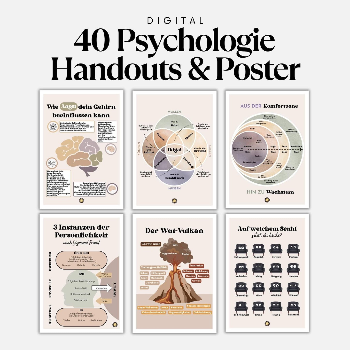 Psychologie Poster Set Deutsch
