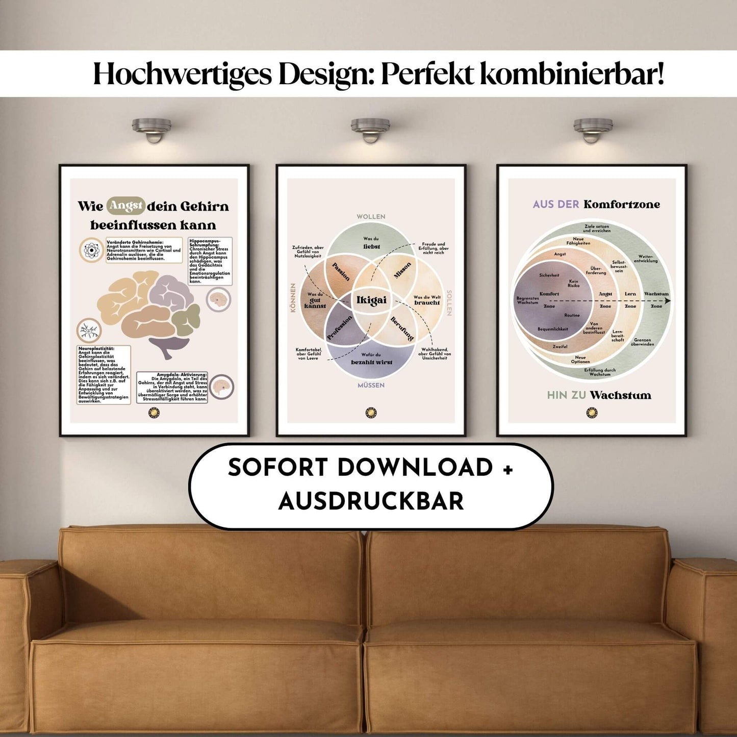 Psychologie Poster Set Deutsch