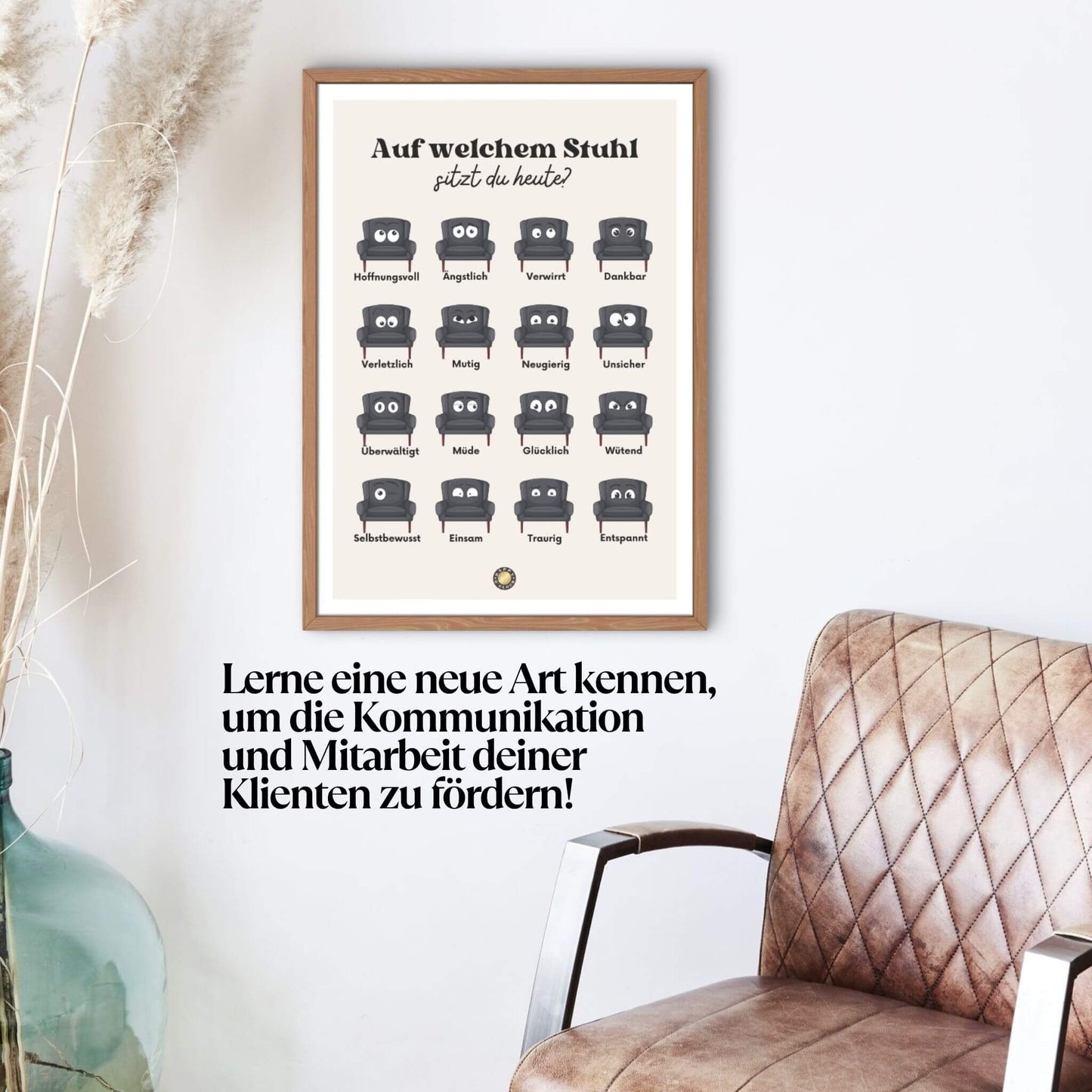 Psychologie Poster Set Deutsch