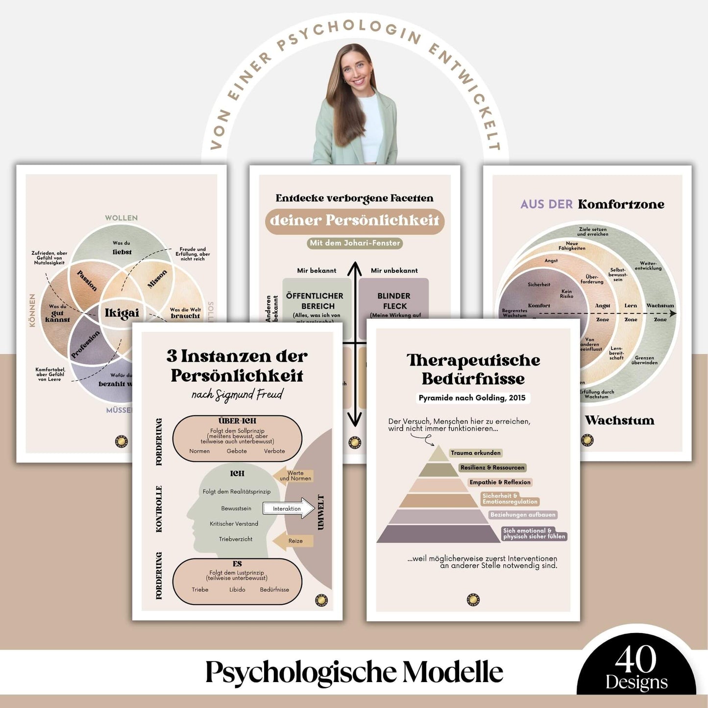 Psychologie Poster Set Deutsch