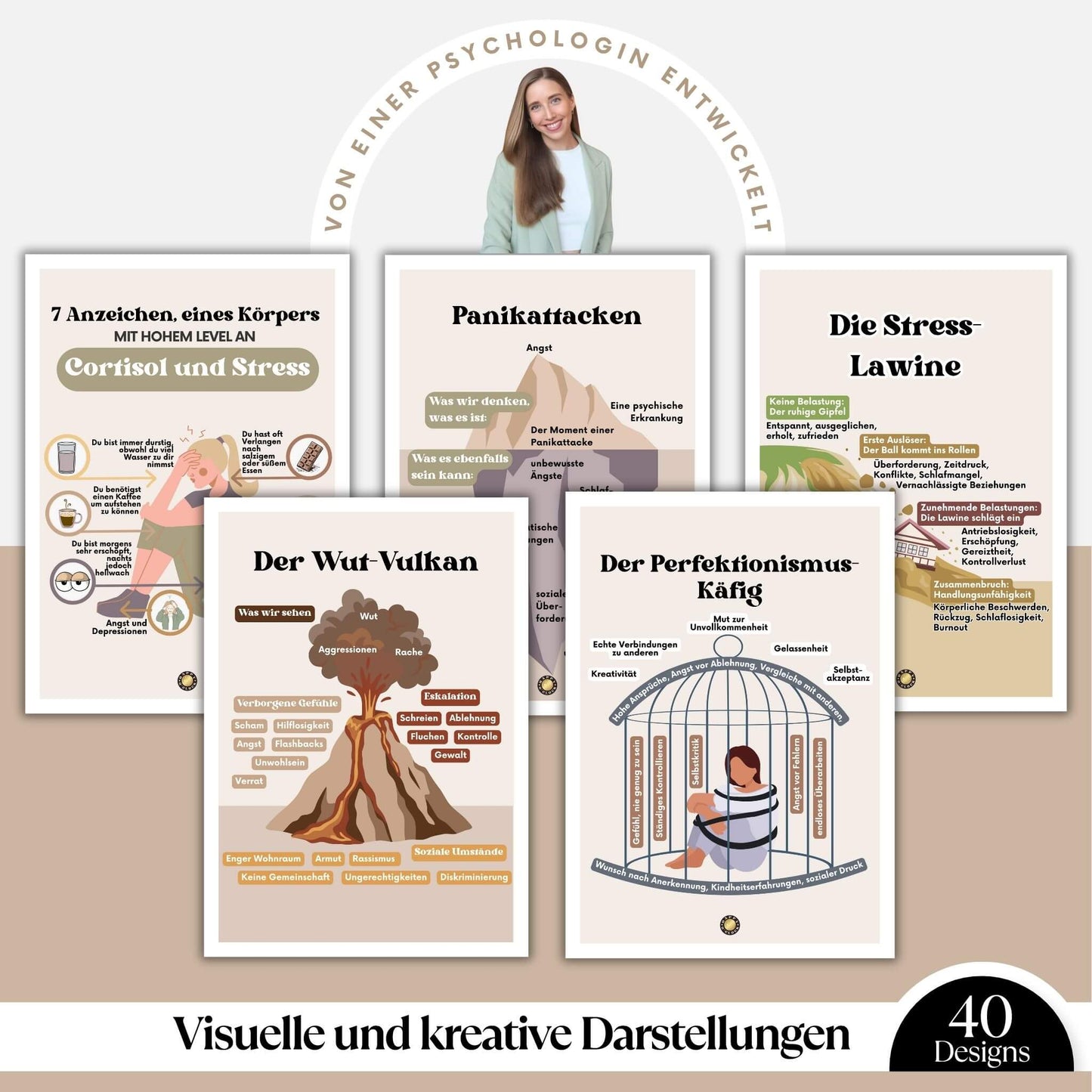 Psychologie Poster Set Deutsch