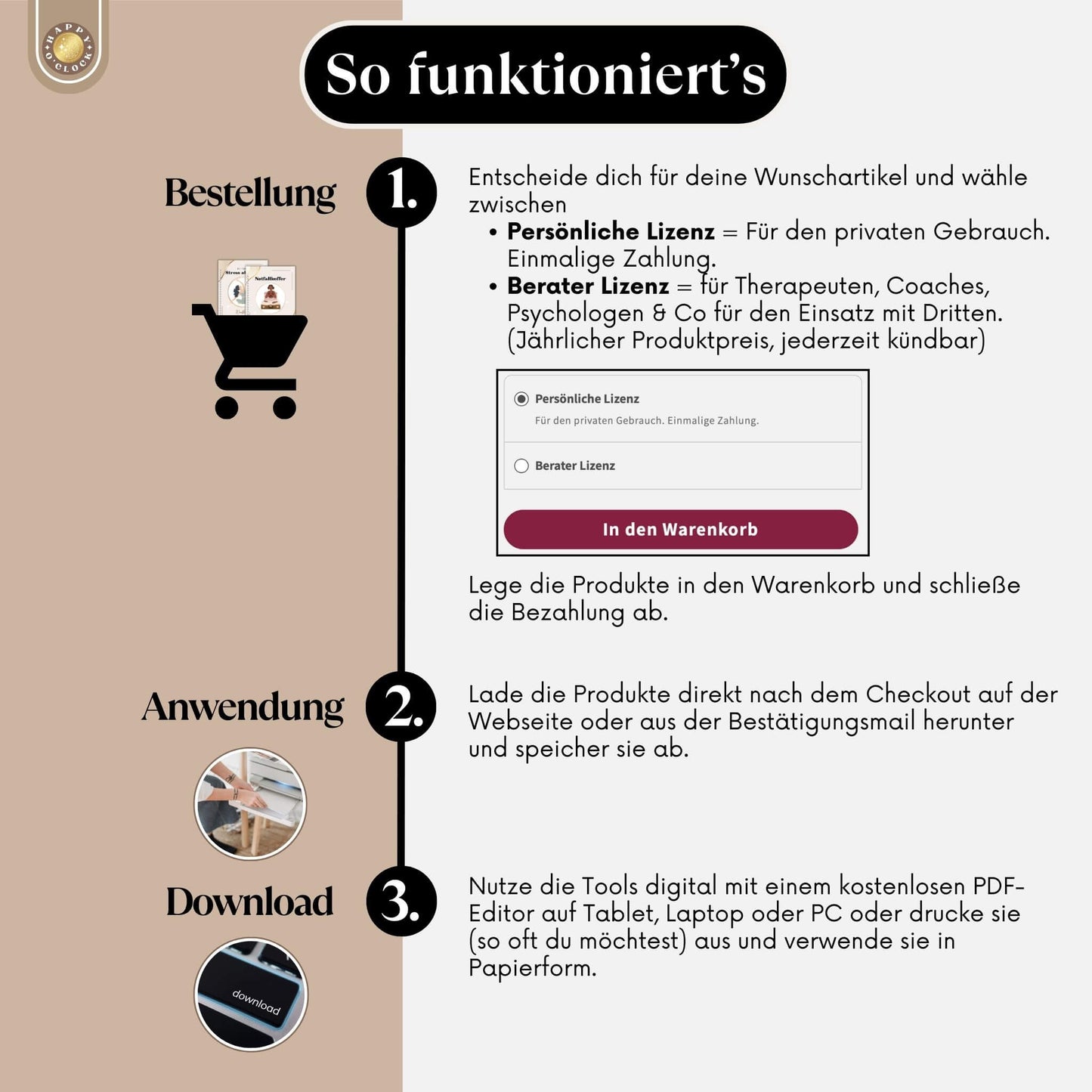 Psychologie Poster Set Deutsch