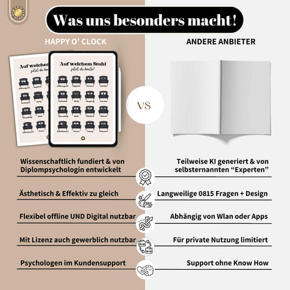 Emotionen erkennen & benennen – Psychologie und Coaching Poster