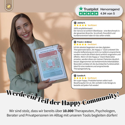 Emotionen erkennen & benennen – Psychologie und Coaching Poster