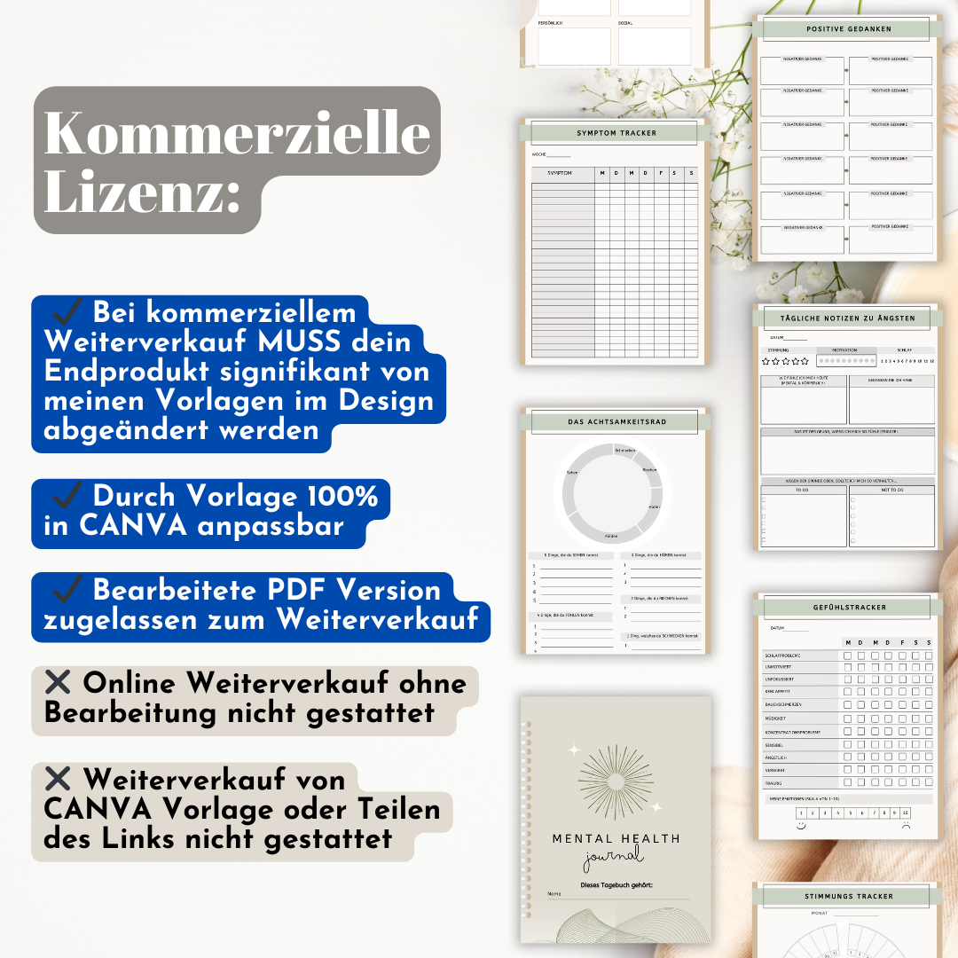 Mental Health Journal Canva Vorlage