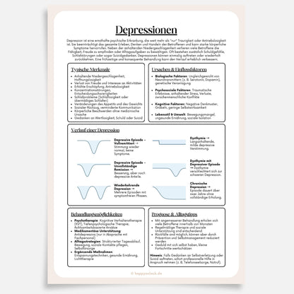 Depressionen Informationsblatt & Poster