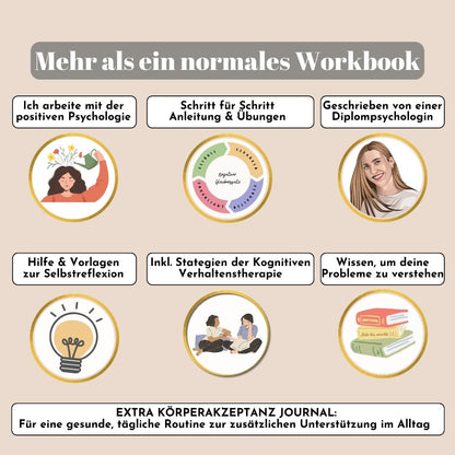 Körperakzeptanz Workbook