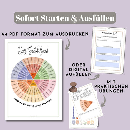 Gefühlsrad Workbook