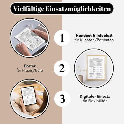 Depressionen Informationsblatt & Poster