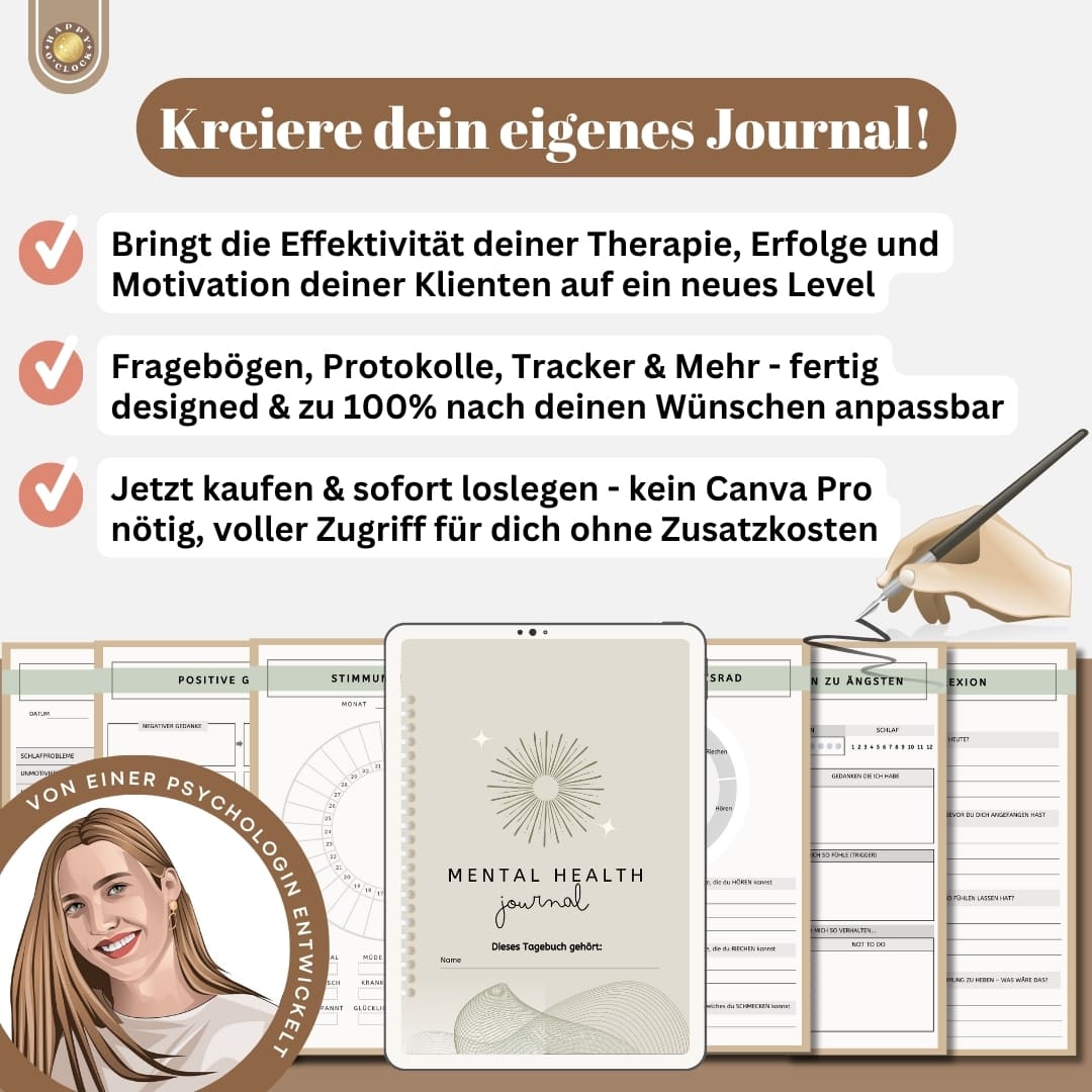 Mental Health Journal Canva Vorlage