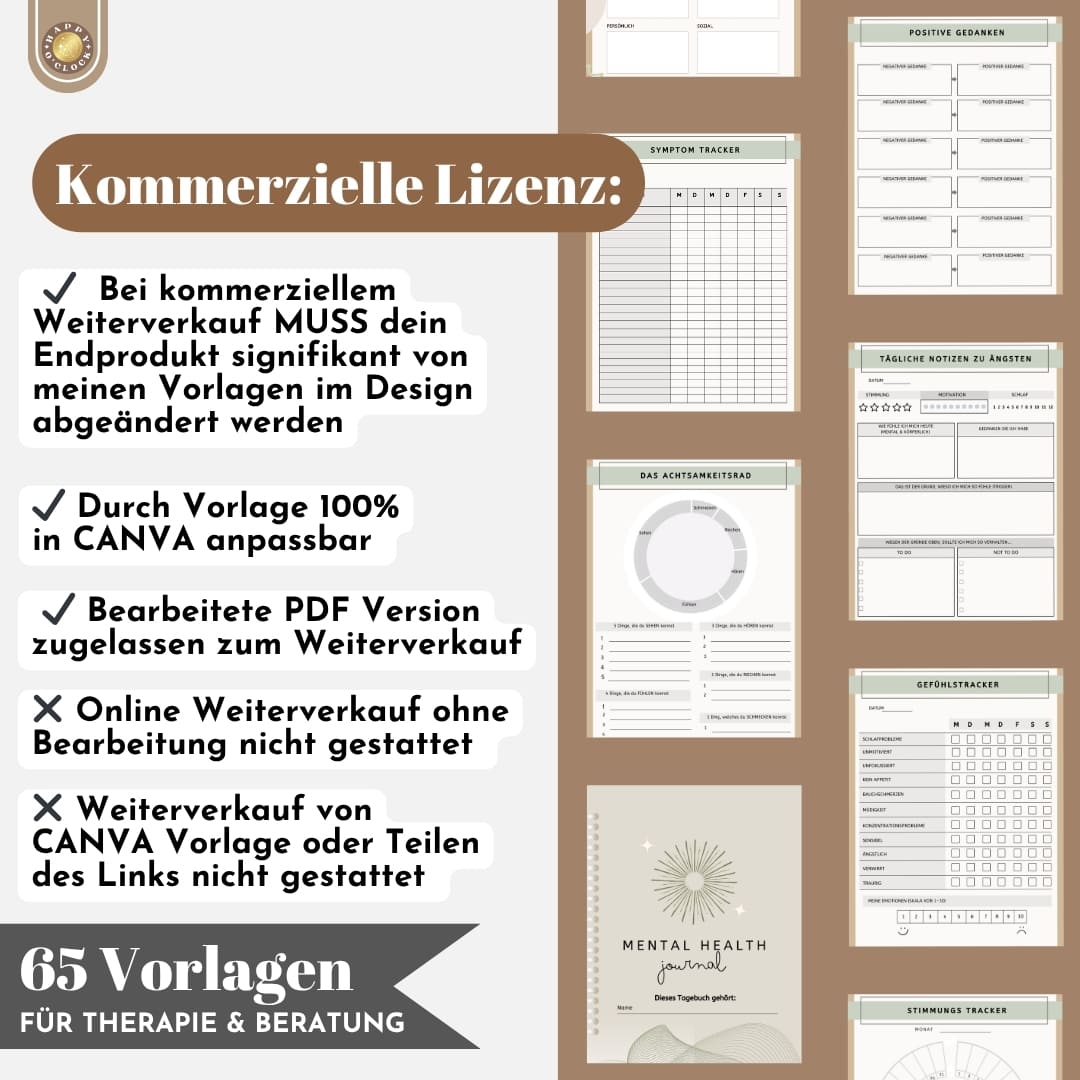Mental Health Journal Canva Vorlage