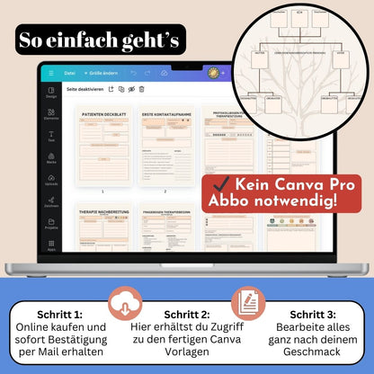 Therapie Canva Vorlagen