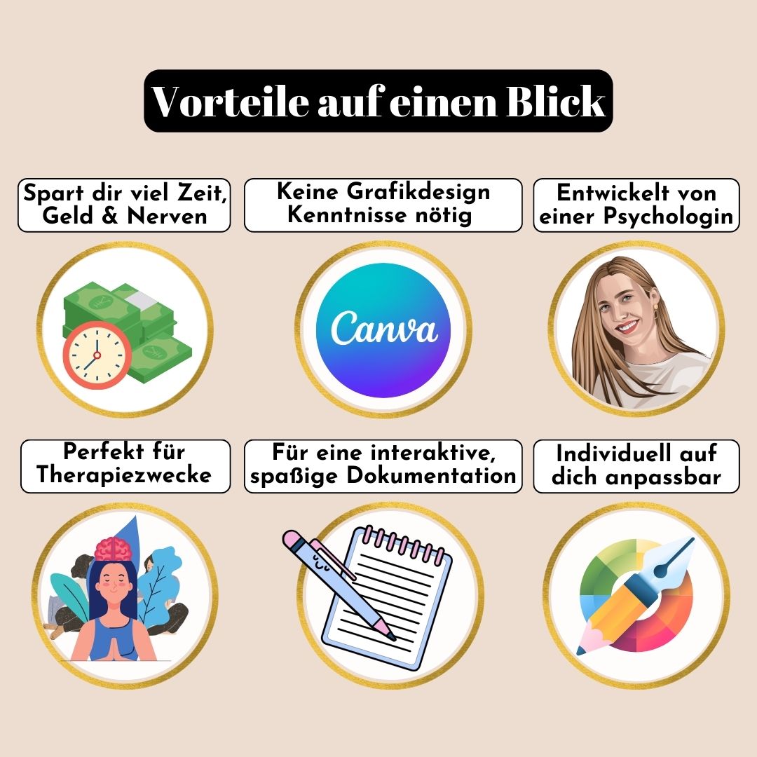 Therapie Canva Vorlagen