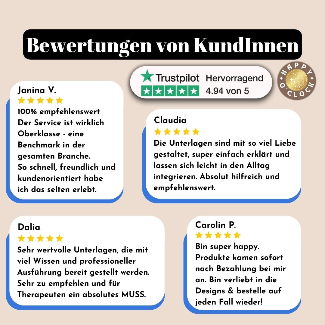 Therapie Canva Vorlagen