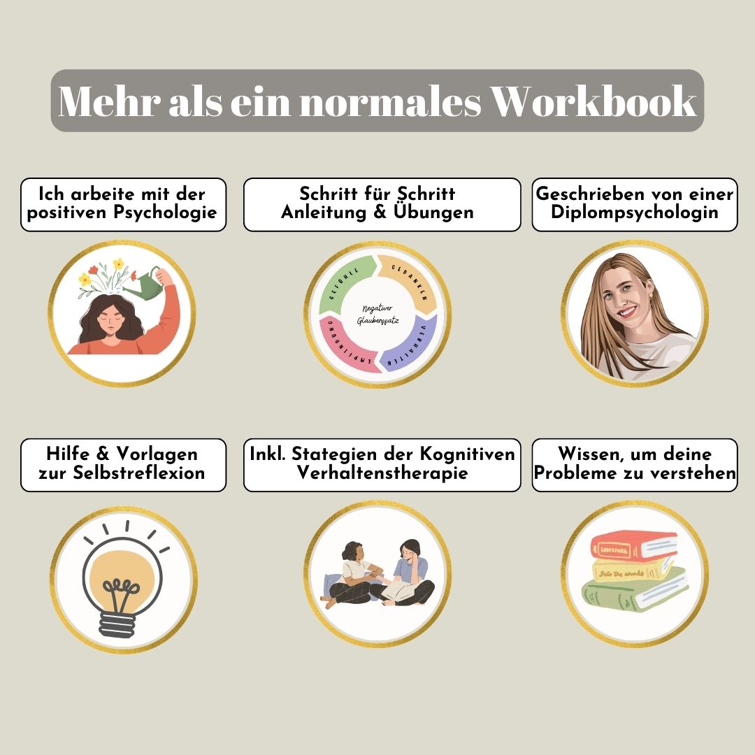 Ziele erreichen Workbook