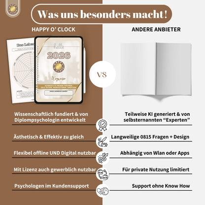 Selbstreflexion & Ziele erreichen Set