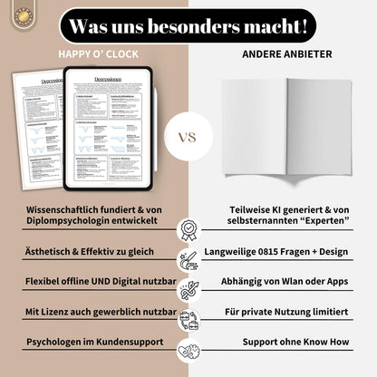 Depressionen Informationsblatt & Poster