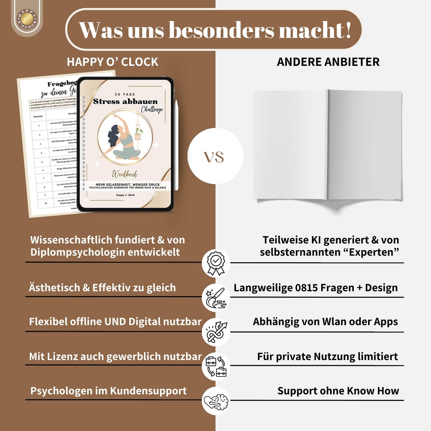 Therapie Tagebuch Set für mentale Stärke & Achtsamkeit