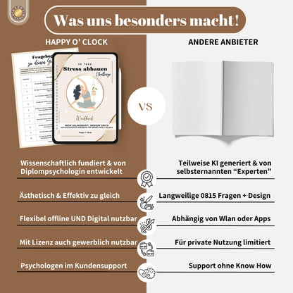 Therapie Tagebuch Set für mentale Stärke & Achtsamkeit
