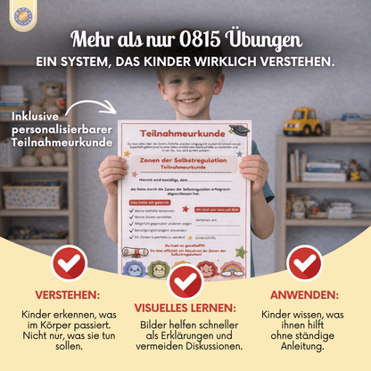 Selbstregulation Set für Kinder (6–12 Jahre)