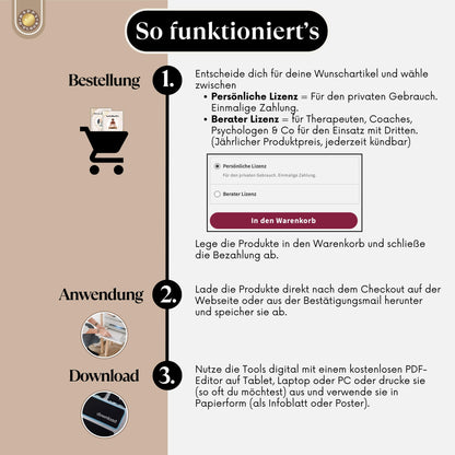 Depressionen Informationsblatt & Poster