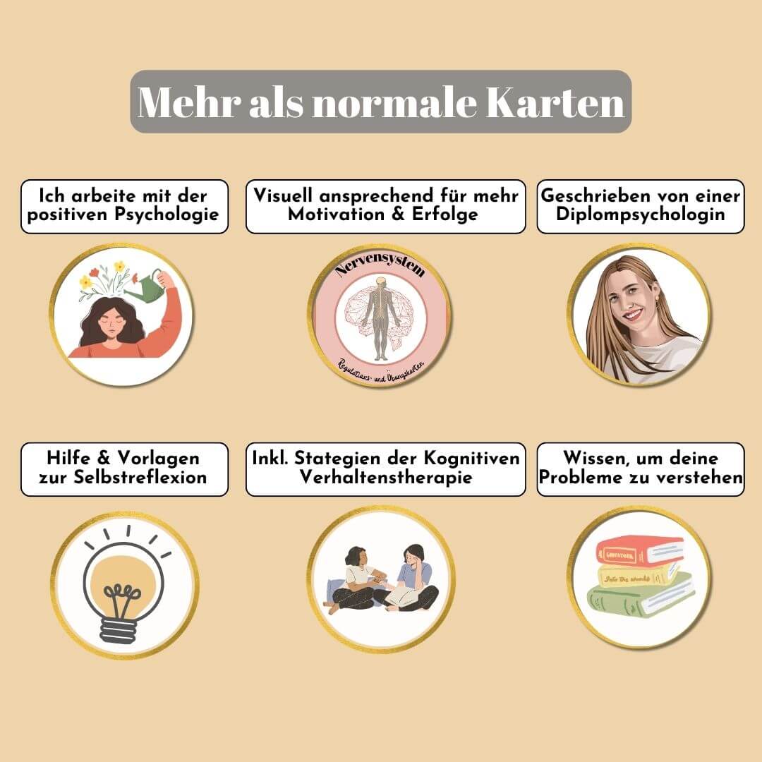 Nervensystem Regulation Karten