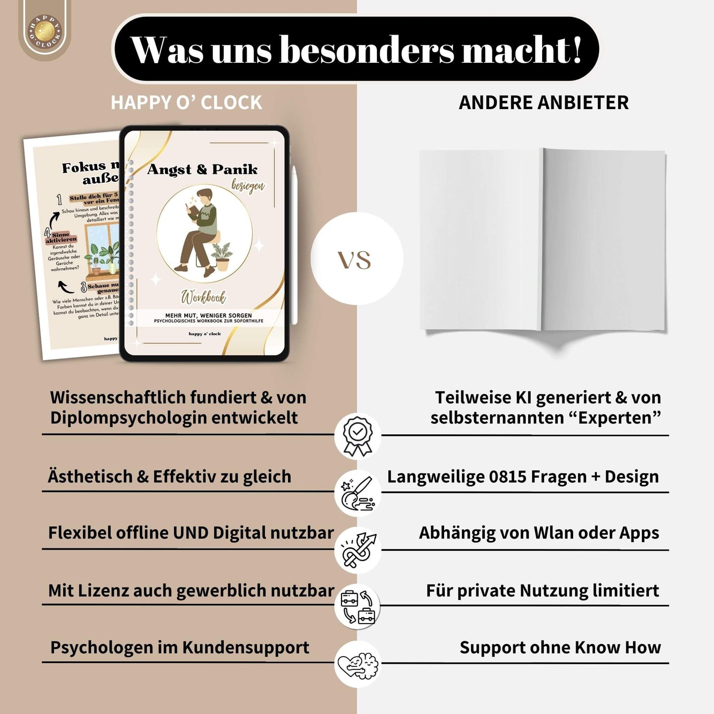Männer-Therapieset gegen Angst und innere Unruhe
