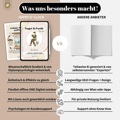Männer-Therapieset gegen Angst und innere Unruhe