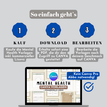 Mental Health Journal Canva Vorlage